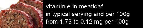 vitamin e in meatloaf information and values per serving and 100g